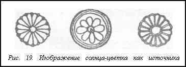 Загадка Фестского диска и змеепоклонники - i_019.jpg