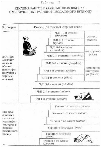Самураи - i_029.jpg