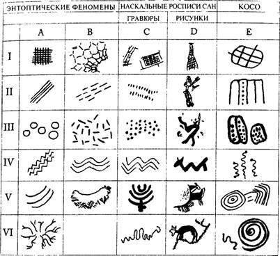 Сверхъестественное. Боги и демоны эволюции - i_105.jpg