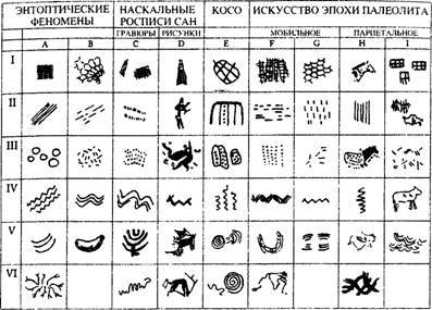 Сверхъестественное. Боги и демоны эволюции - i_107.jpg