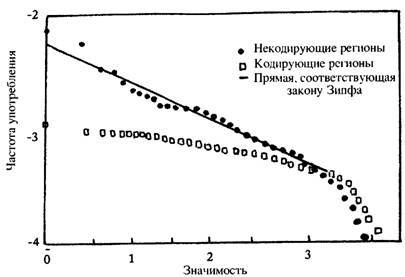 Сверхъестественное. Боги и демоны эволюции - i_160.jpg