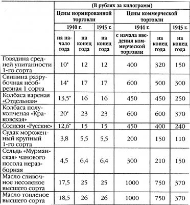 Дожить до вчера. Рейд «попаданцев» - i_001.jpg