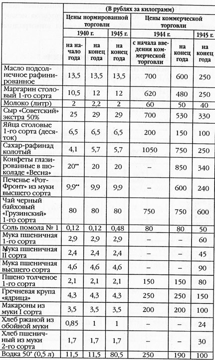 Дожить до вчера. Рейд «попаданцев» - i_002.jpg