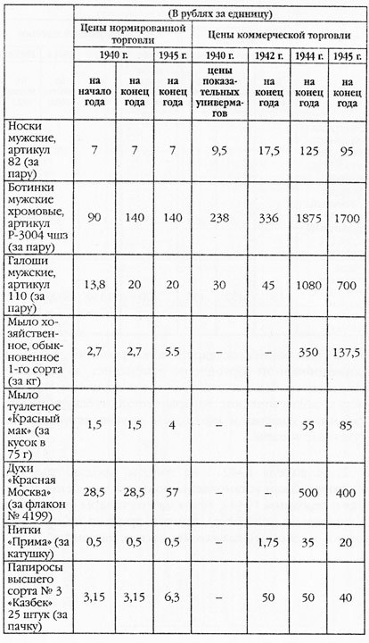 Дожить до вчера. Рейд «попаданцев» - i_004.jpg