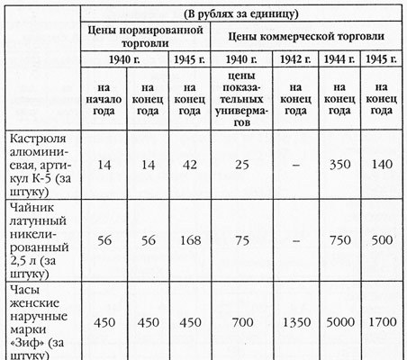 Дожить до вчера. Рейд «попаданцев» - i_005.jpg