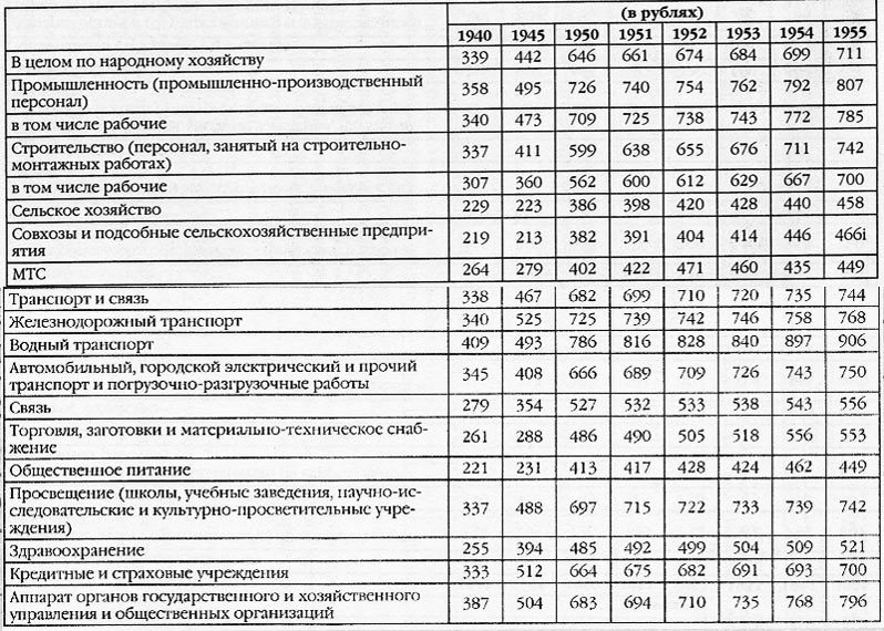 Дожить до вчера. Рейд «попаданцев» - i_006.jpg