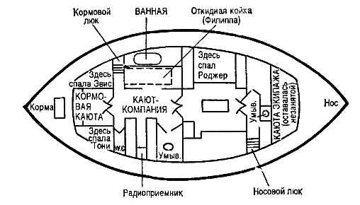 Современный английский детектив - i_004.jpg