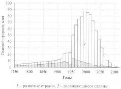 Между Сциллой и Харибдой. Последний выбор Цивилизации - pic_12.jpg