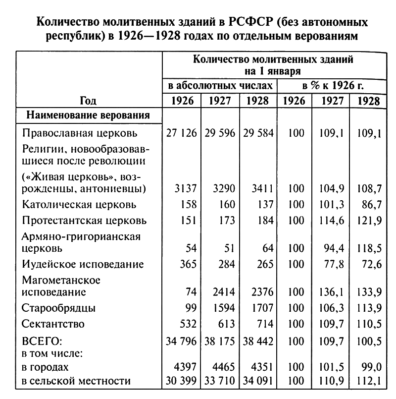 Патриарх Сергий - i_002.png