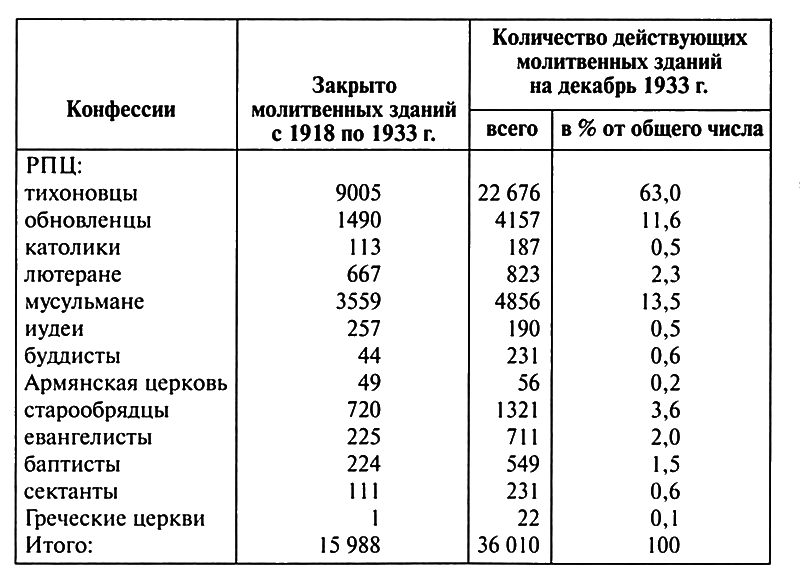 Патриарх Сергий - i_003.png