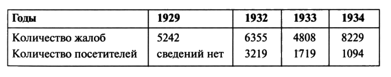 Патриарх Сергий - i_004.png