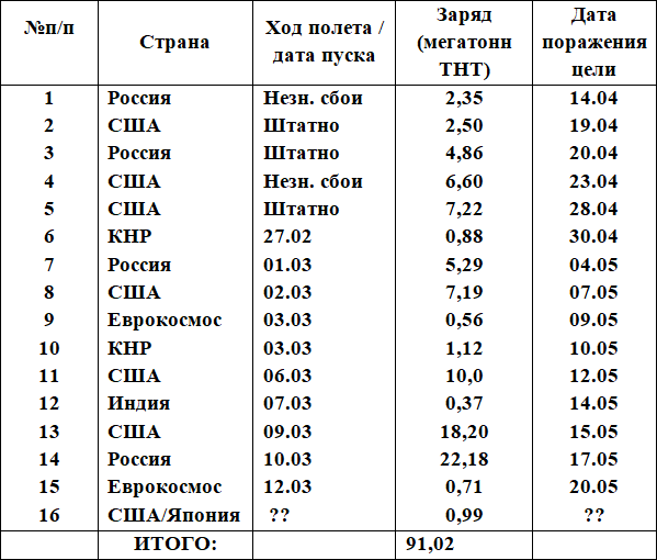 Третье пришествие - i_002.png