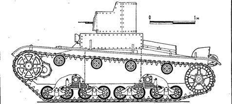 Бронеколлекция 1995 №1 Советские танки второй мировой войны - pic_3.jpg