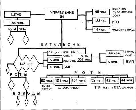 Бронеколлекция 1995 №1 Советские танки второй мировой войны - pic_35.jpg