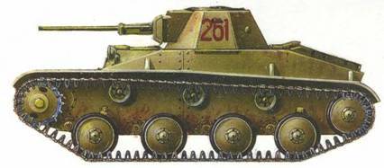 Бронеколлекция 1995 №1 Советские танки второй мировой войны - pic_38.jpg