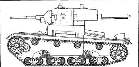 Бронеколлекция 1995 №1 Советские танки второй мировой войны - pic_4.jpg