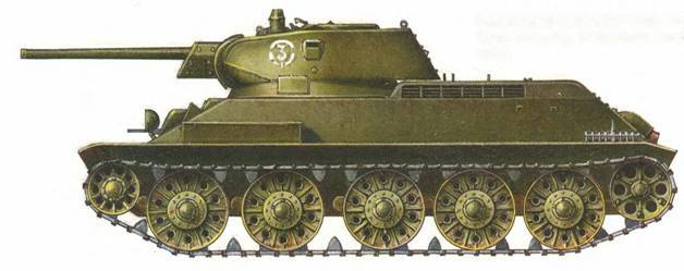 Бронеколлекция 1995 №1 Советские танки второй мировой войны - pic_41.jpg