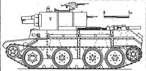 Бронеколлекция 1995 №1 Советские танки второй мировой войны - pic_8.jpg