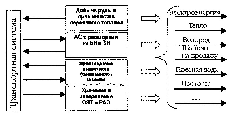 Мифы Чернобыля - i_016.jpg