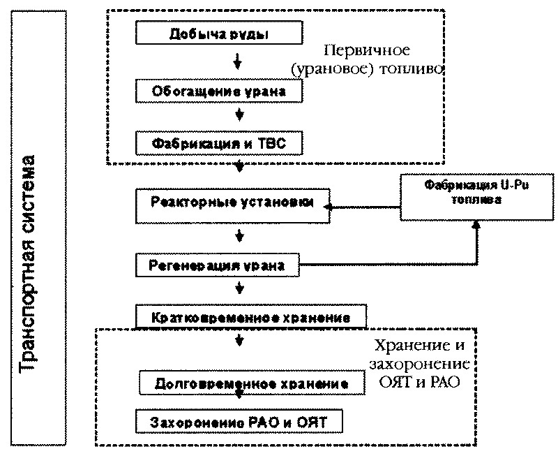 Мифы Чернобыля - i_017.jpg