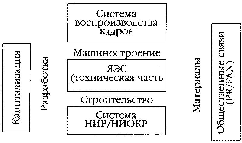 Мифы Чернобыля - i_018.jpg
