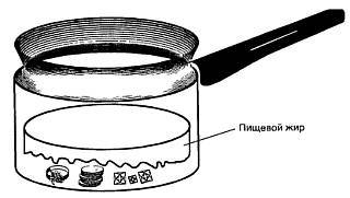 "Шпионские штучки 2" или как сберечь свои секреты - _23.jpg