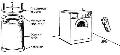 "Шпионские штучки 2" или как сберечь свои секреты - _26.jpg