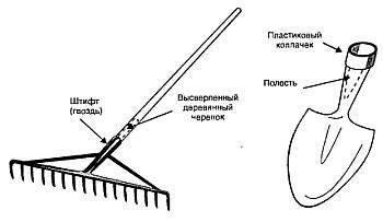 "Шпионские штучки 2" или как сберечь свои секреты - _31.jpg