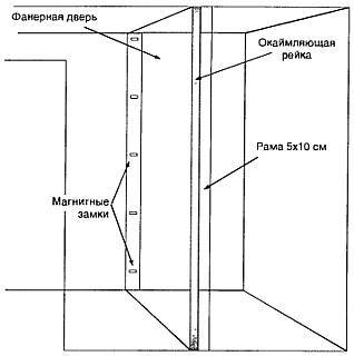 "Шпионские штучки 2" или как сберечь свои секреты - _39.jpg