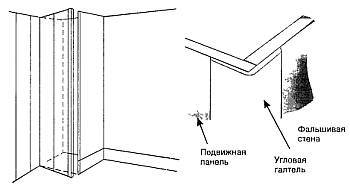 "Шпионские штучки 2" или как сберечь свои секреты - _44.jpg