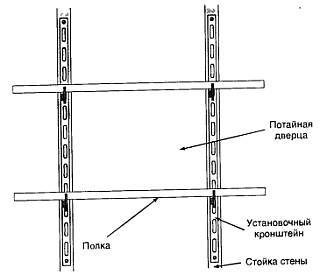 "Шпионские штучки 2" или как сберечь свои секреты - _49.jpg