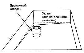 "Шпионские штучки 2" или как сберечь свои секреты - _51.jpg