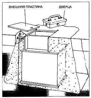 "Шпионские штучки 2" или как сберечь свои секреты - _53.jpg