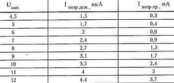 "Шпионские штучки 2" или как сберечь свои секреты - _74.jpg