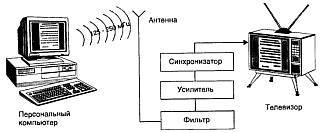 "Шпионские штучки 2" или как сберечь свои секреты - _167.jpg