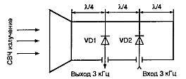 "Шпионские штучки 2" или как сберечь свои секреты - _182.jpg