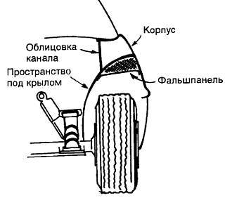 "Шпионские штучки 2" или как сберечь свои секреты - _201.jpg