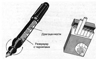 "Шпионские штучки 2" или как сберечь свои секреты - _211.jpg