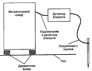 "Шпионские штучки 2" или как сберечь свои секреты - _77.jpg