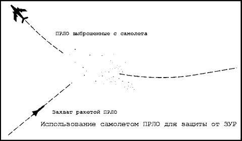 Радиоэлектронная война (От Цусимы до Ливана и Фолклендских островов) - _14.jpg