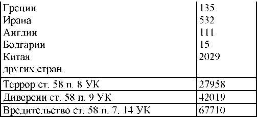 Право на репрессии - _122.jpg