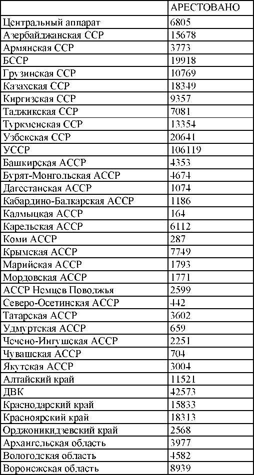 Право на репрессии - _128.jpg