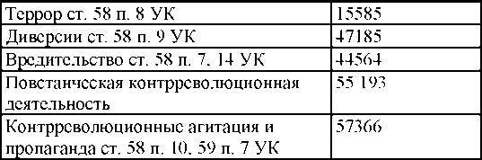 Право на репрессии - _131.jpg