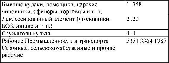 Право на репрессии - _143.jpg