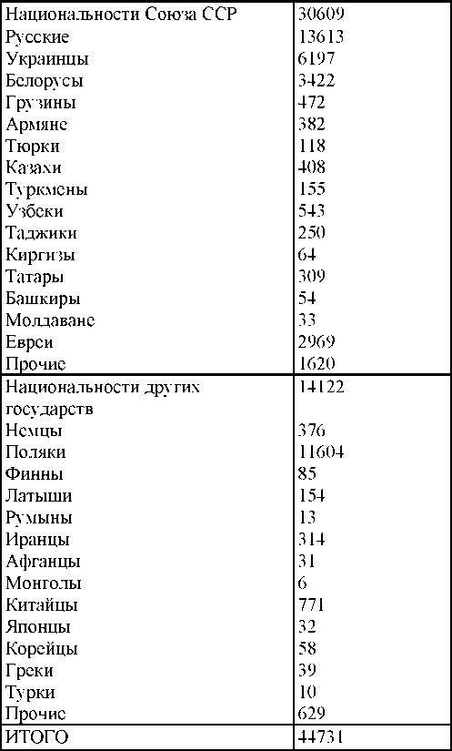 Право на репрессии - _145.jpg