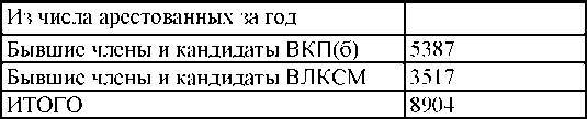 Право на репрессии - _146.jpg