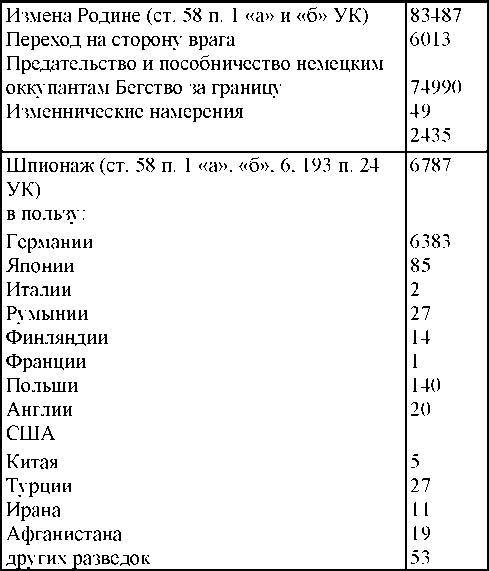 Право на репрессии - _162.jpg