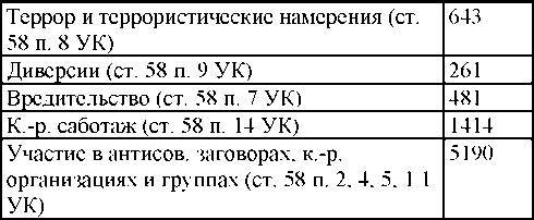 Право на репрессии - _163.jpg