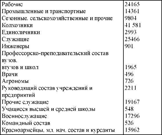 Право на репрессии - _167.jpg