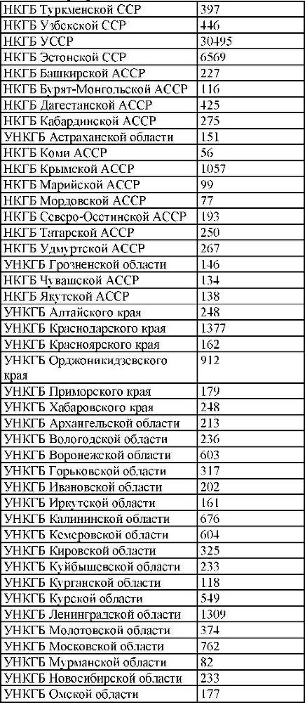 Право на репрессии - _179.jpg